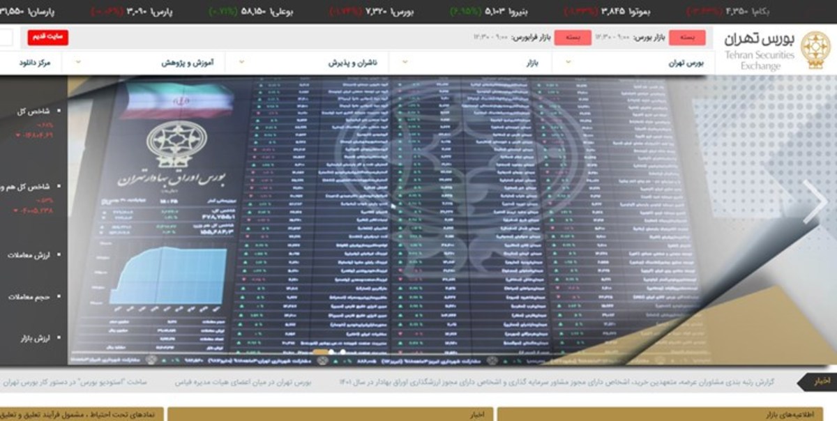 کاهش ۱۴ هزار و ۸۰۹ واحدی شاخص بورس تهران