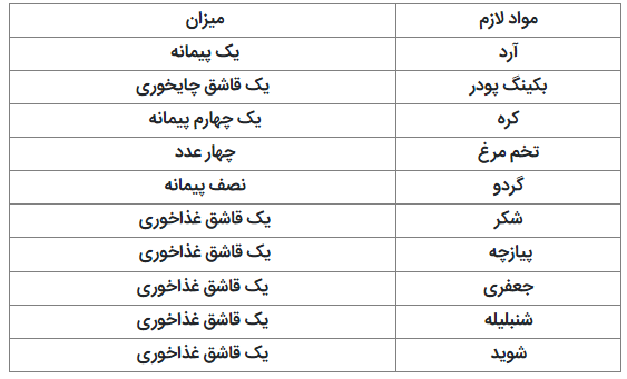 دستور پخت نان قماق، خوش عطر و بو و خاص