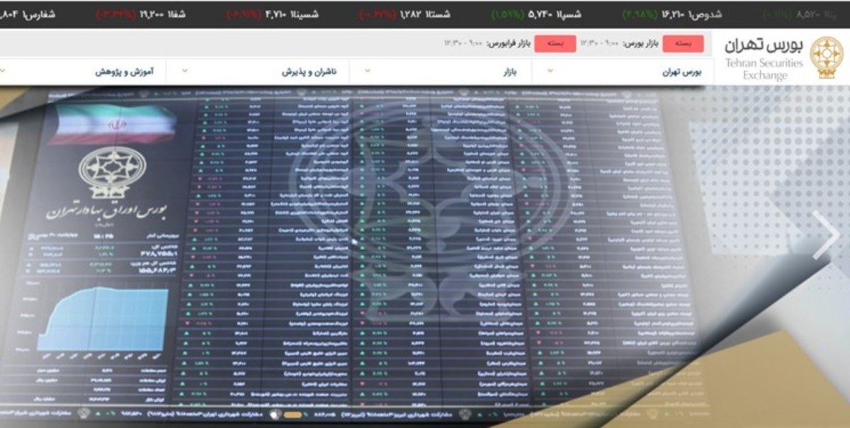 مجوزمجلس برای پول پاشی در بازارسرمایه با منابع صندوق توسعه ملی