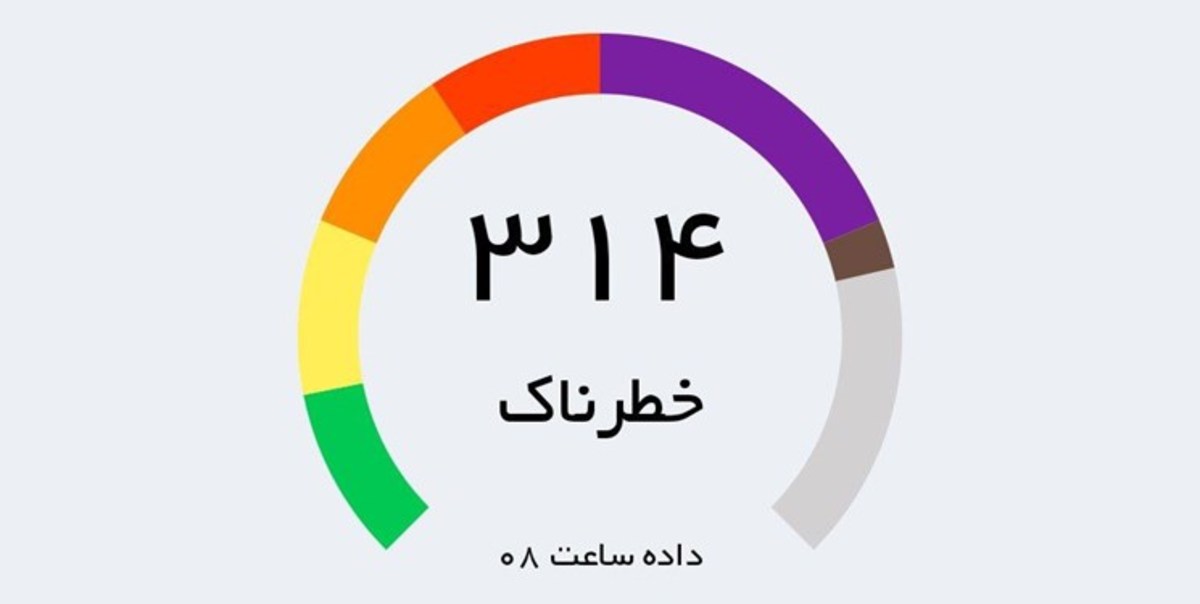 هوای بجنورد «خطرناک» شد