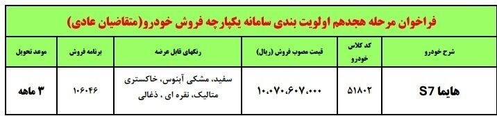 جزئیات فراخوان مشتریان هایما S ۷ + جدول