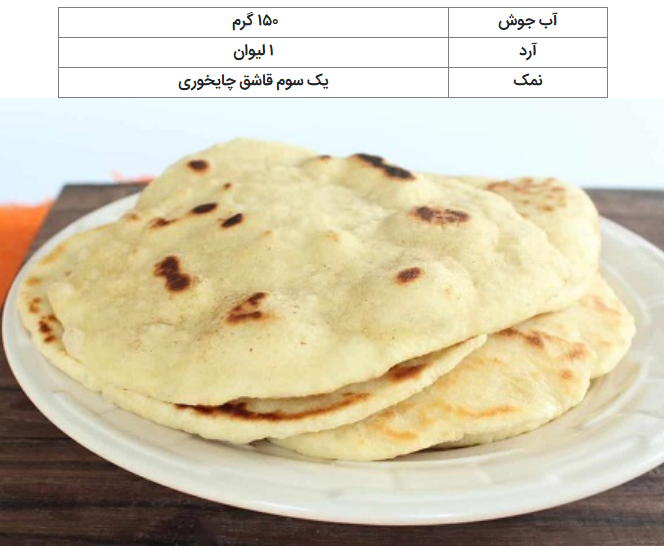 به راحتی روی گاز، نان سنتی هندی درست کن!