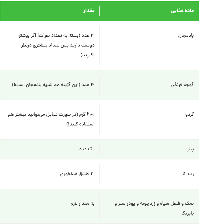 دستور تهیه یک خورش جادویی و بدون گوشت که طعمشو فراموش نمی‌کنی