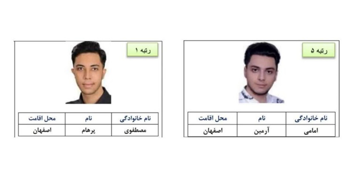 ۴ داوطلب اصفهانی در میان تک رقمی‌های کنکور سراسری