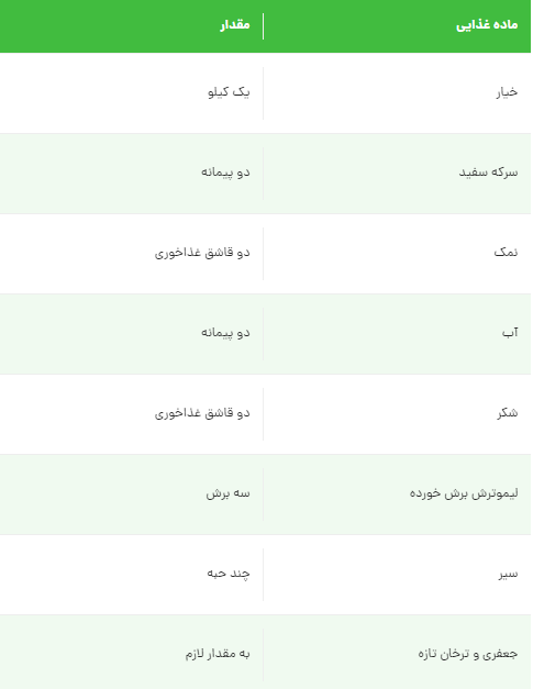 درست کردن خیارشور خانگی؛ هم اقتصادی‌تر هم خوشمزه تر!