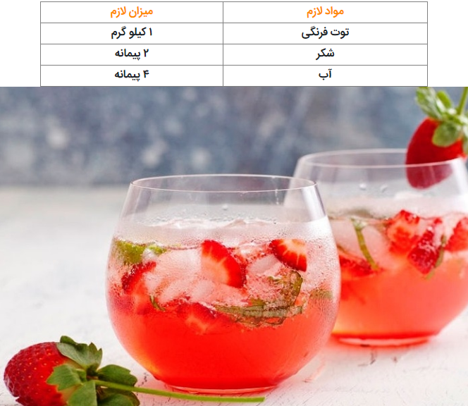 این نوشیدنی فوق العاده را در تابستان از دست ندهید