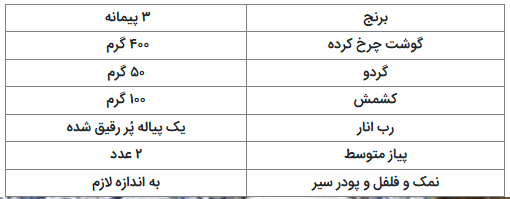 قنبرپلو اصیل شیرازی/با این غذا غم و غصه هایتان را فراموش میکنید