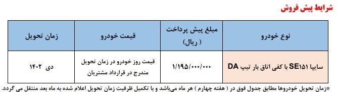 آغاز طرح پیش فروش وانت پراید ۱۵۱ +جدول