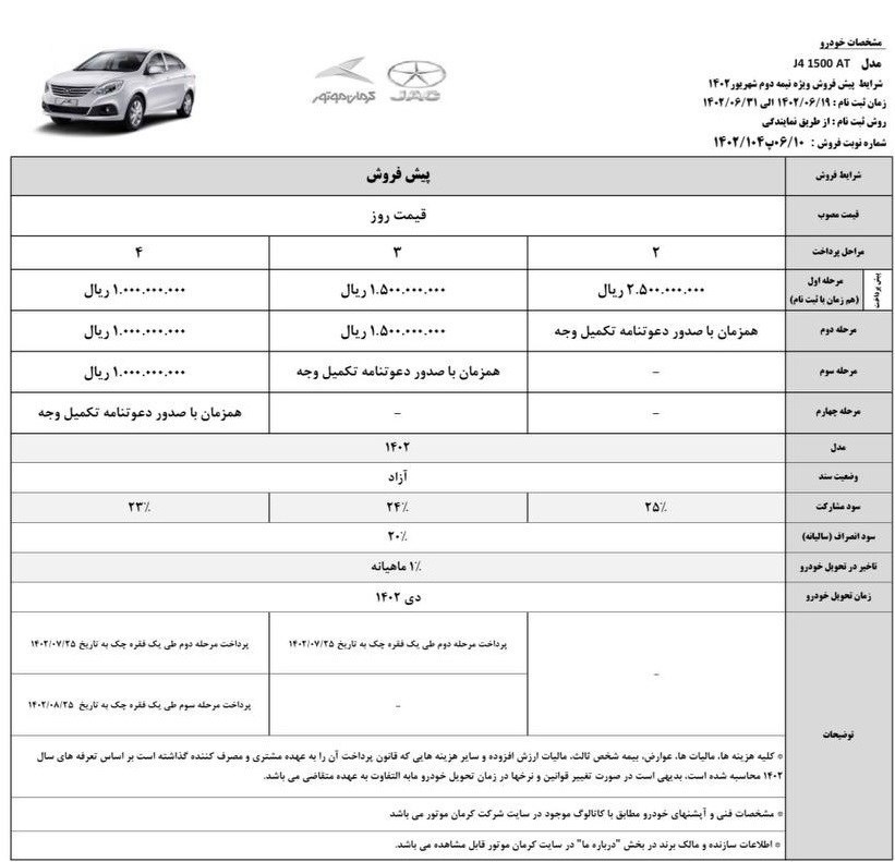 شرایط فروش نقد و اقساط جک J ۴ (شهریور ۱۴۰۲) + جدول