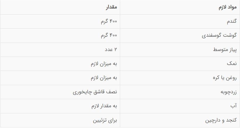 رمز و راز خوشمزه شدن حلیم مشهدی چیست؟