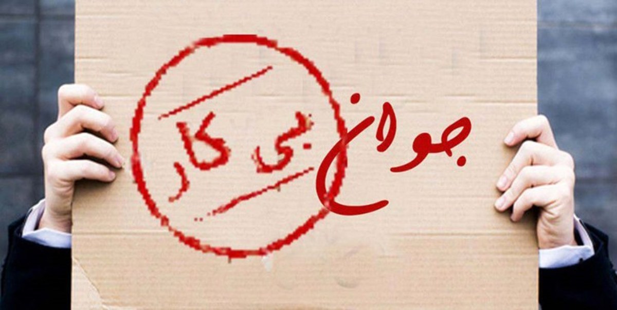 صنعتی‌ترین شهر کهگیلویه و بویراحمد با بالاترین نرخ بیکاری کجاست؟
