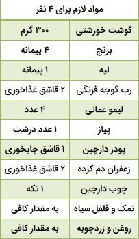 قیمه لا پلو، غذای ترکیبی با طعمی به یادماندنی