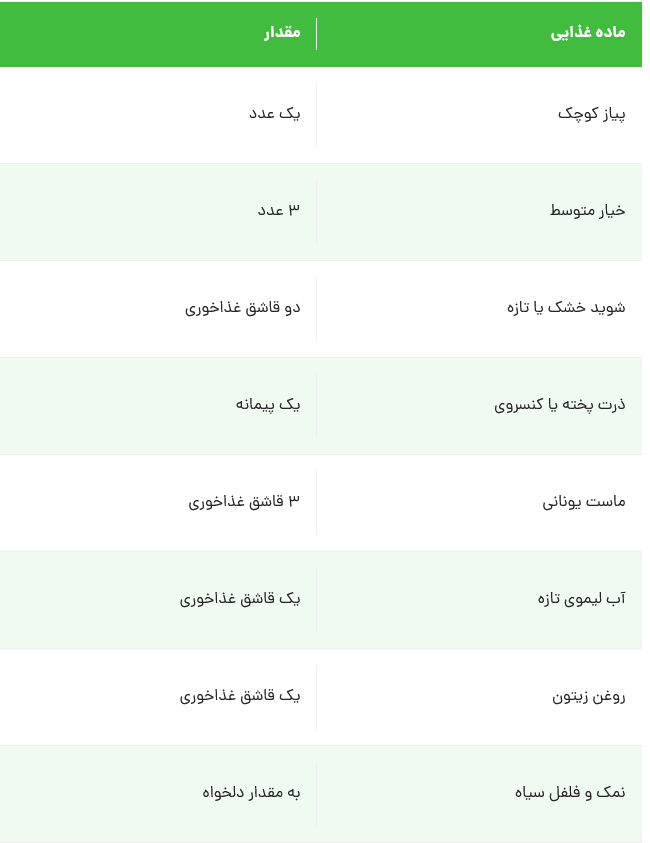 سالاد خیار و پیاز، ساده با یک نتیجه باورنکردنی