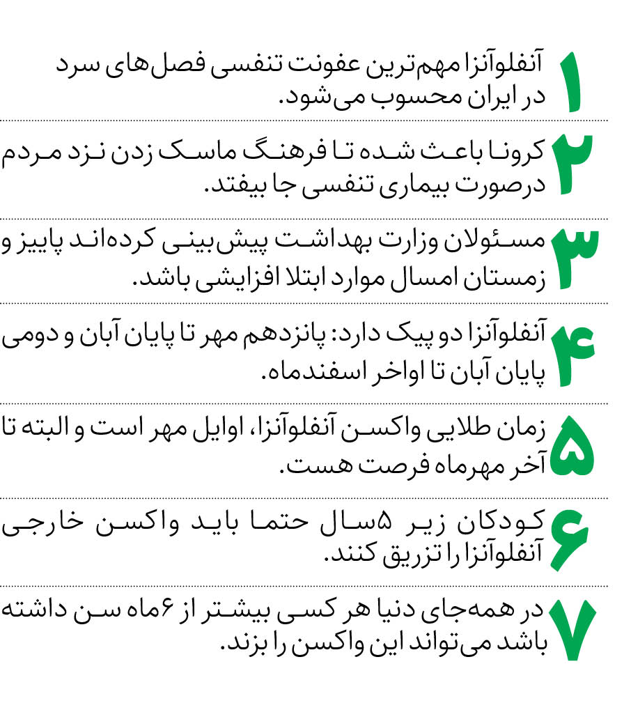 سلام امن به پاییز آنفلوآنزایی