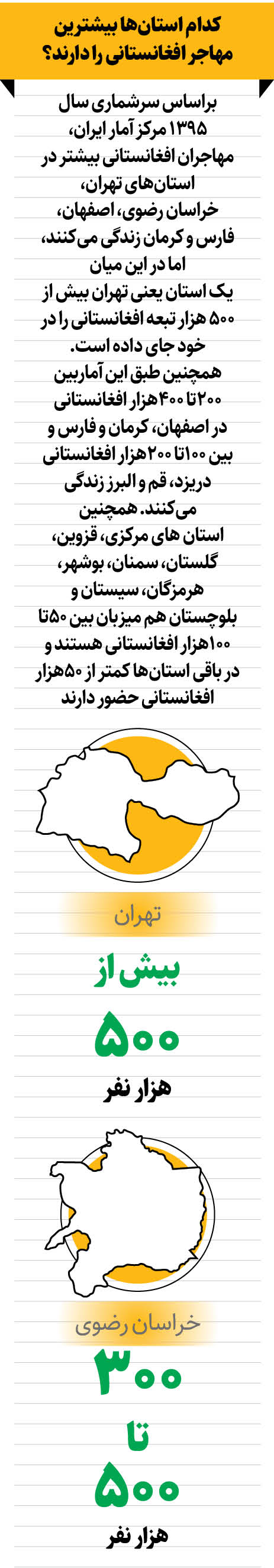 حمله به یک دوست دیرینه حمله به یک دوست دیرینه