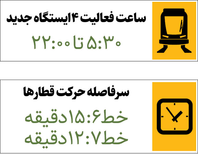 همه آنچه از فعالیت ۴ ایستگاه جدید مترو باید بدانید