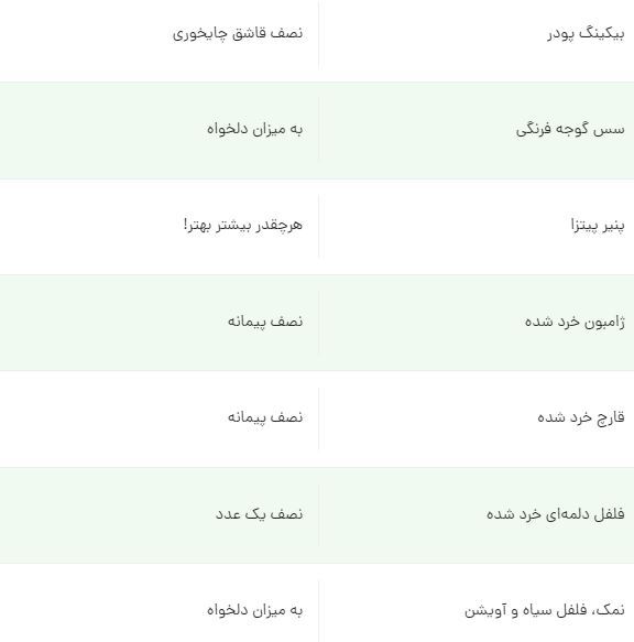 این پیتزای خوشمزه توی یک چشم به هم زدن آماده میشه!