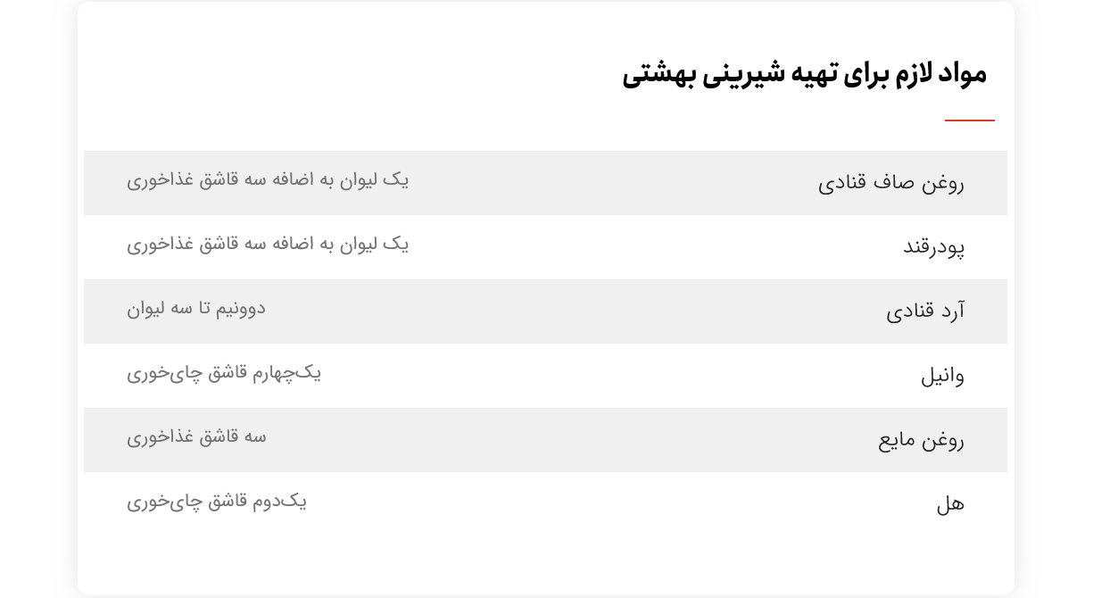 ترفند پخت شیرینی بهشتی در ۴ مرحله+نکات تکمیلی