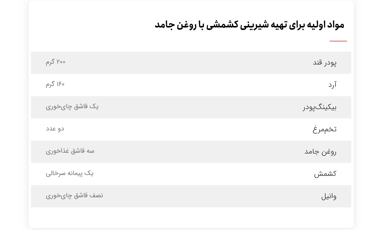 فوت و فت پخت یک شیرینی کشمشی ترد و بینظیر