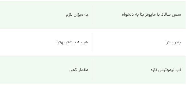 ساندویچ مرغ مکزیکی؛ یک معجون بی نظیر که ۲۰ دقیقه‌ای آمادست!