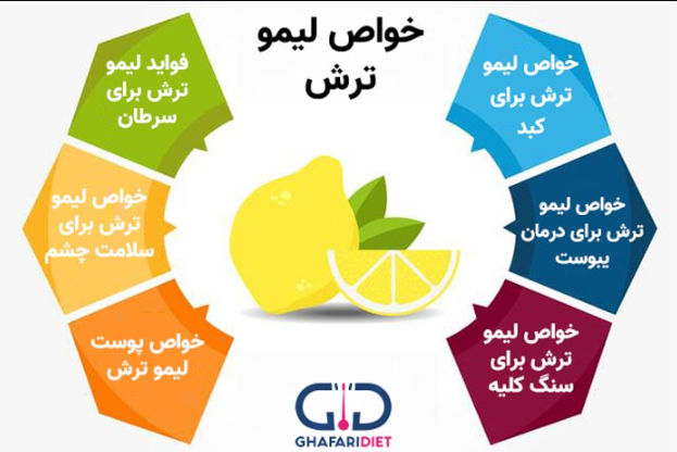 لیموترش موثرتر از شیمی درمانی + اینفوگرافی