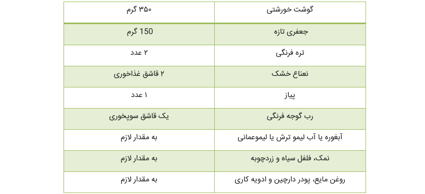 اگر این خورش خوشمزه را امتحان نکنید به خودتان ظلم کرده اید!