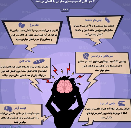 ارتباط آسیب‌های کودکی با سردرد یا میگرن