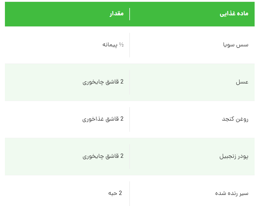 سالاد مرغ و بروکلی، یک پیش غذای خوش رنگ و لعاب برای مهمانی‌ها