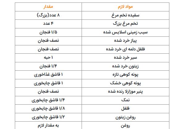املت رو اسپانیایی بپز!