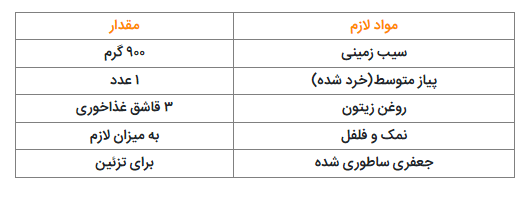 املت رو اسپانیایی بپز!