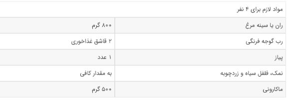 برای ناهار این ماکارونی خوشرنگ و چرب و چیلی را با مرغ درست کنید