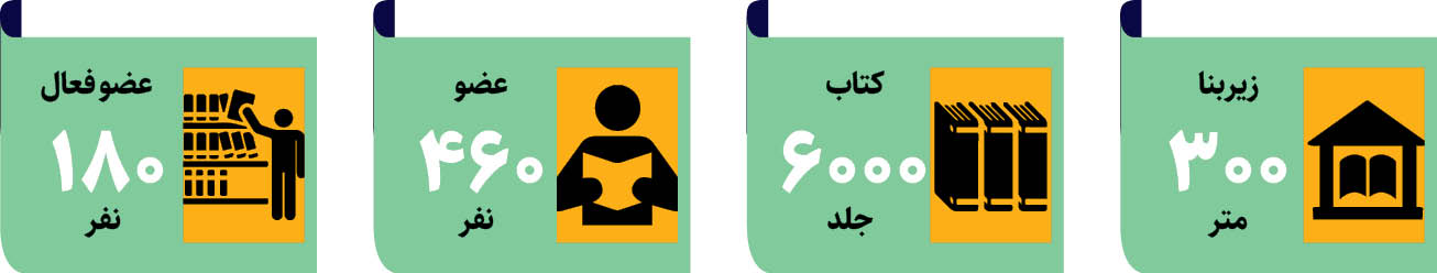 کتابخوانی؛ روستا به روستا