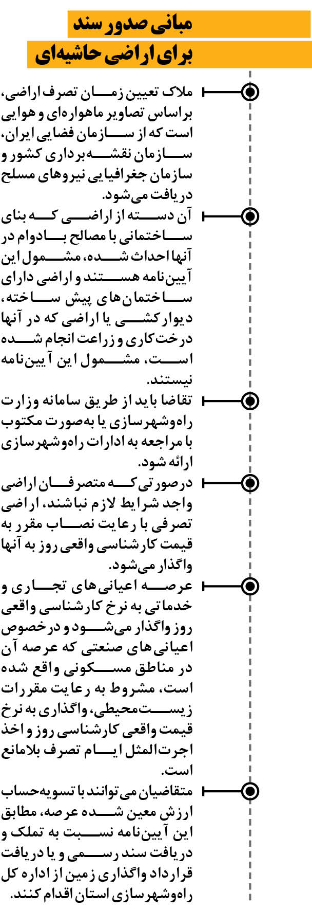 مهلت ۴ ماهه به حاشیه‌نشین‌ها برای دریافت سند