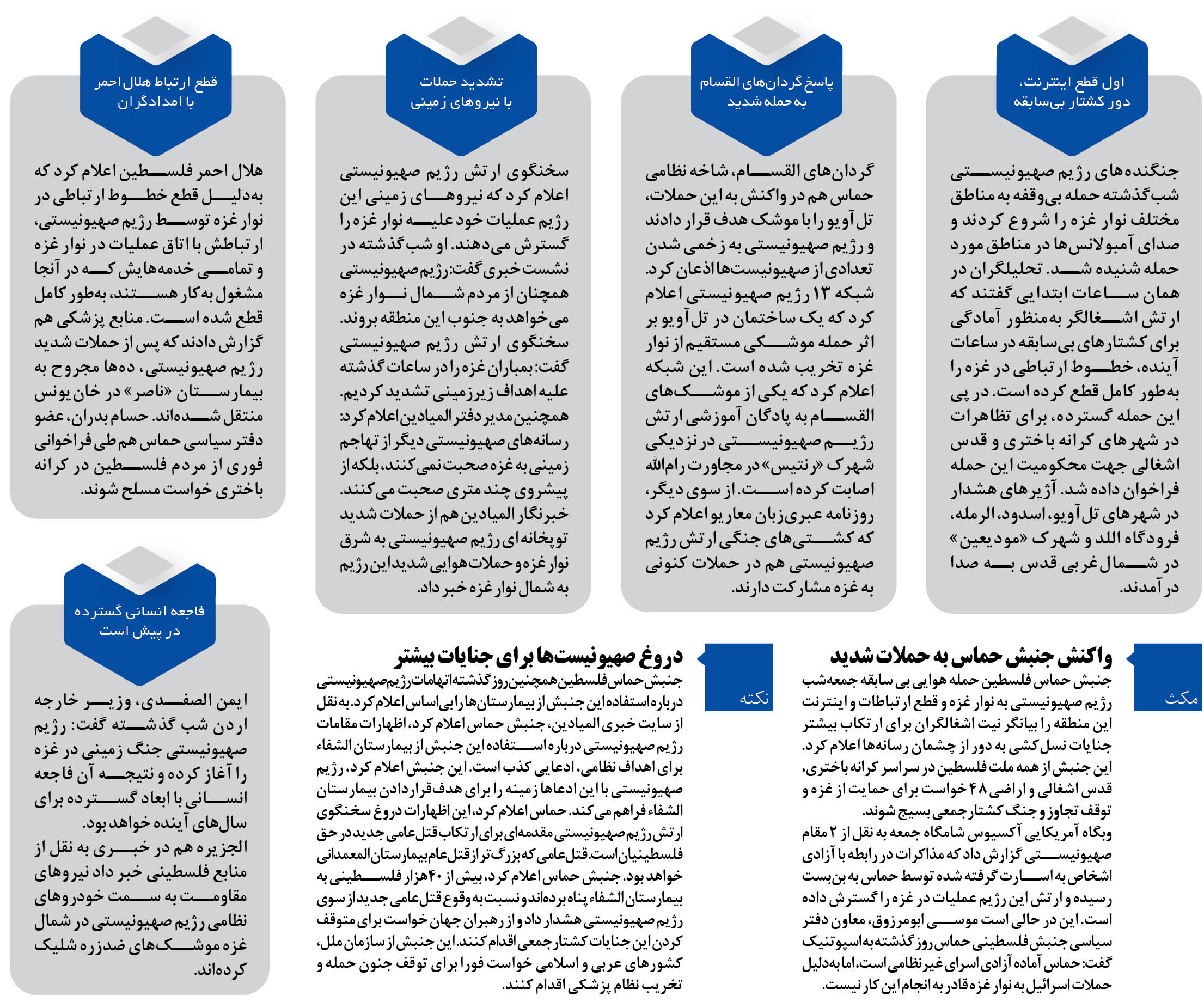 سانسور جنایت شبانه؛ گسترده‌ترین حملات به غزه بعد از قطع کامل اینترنت