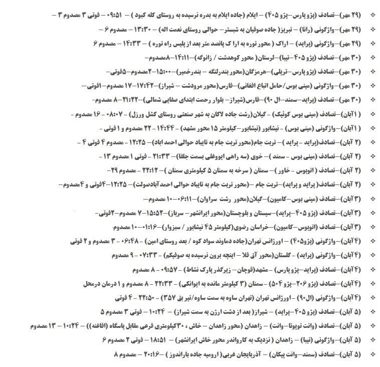 وقوع ۵۱۰ حادثه ویژه طی هفته گذشته/ ۲ استان در صدر جدول مصدومان تصادفات