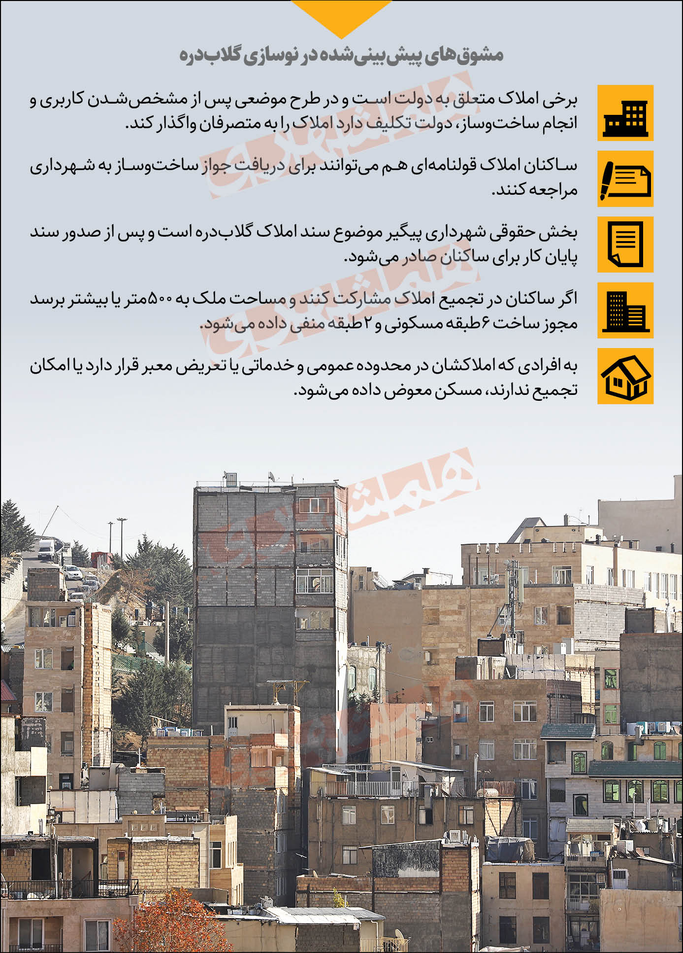 تکلیف غیرمجاز‌ها درگلابدره روشن می‌شود