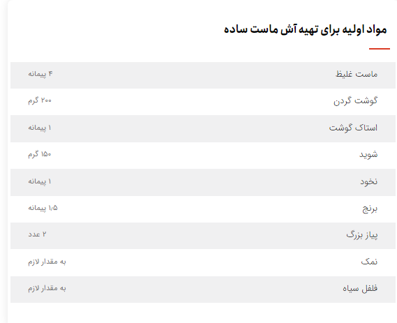 رسپی آش ماست ساده، اما خوش رنگ و لعاب