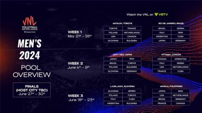 برنامه والیبال ایران در آخرین ایستگاه کسب بلیت پاریس