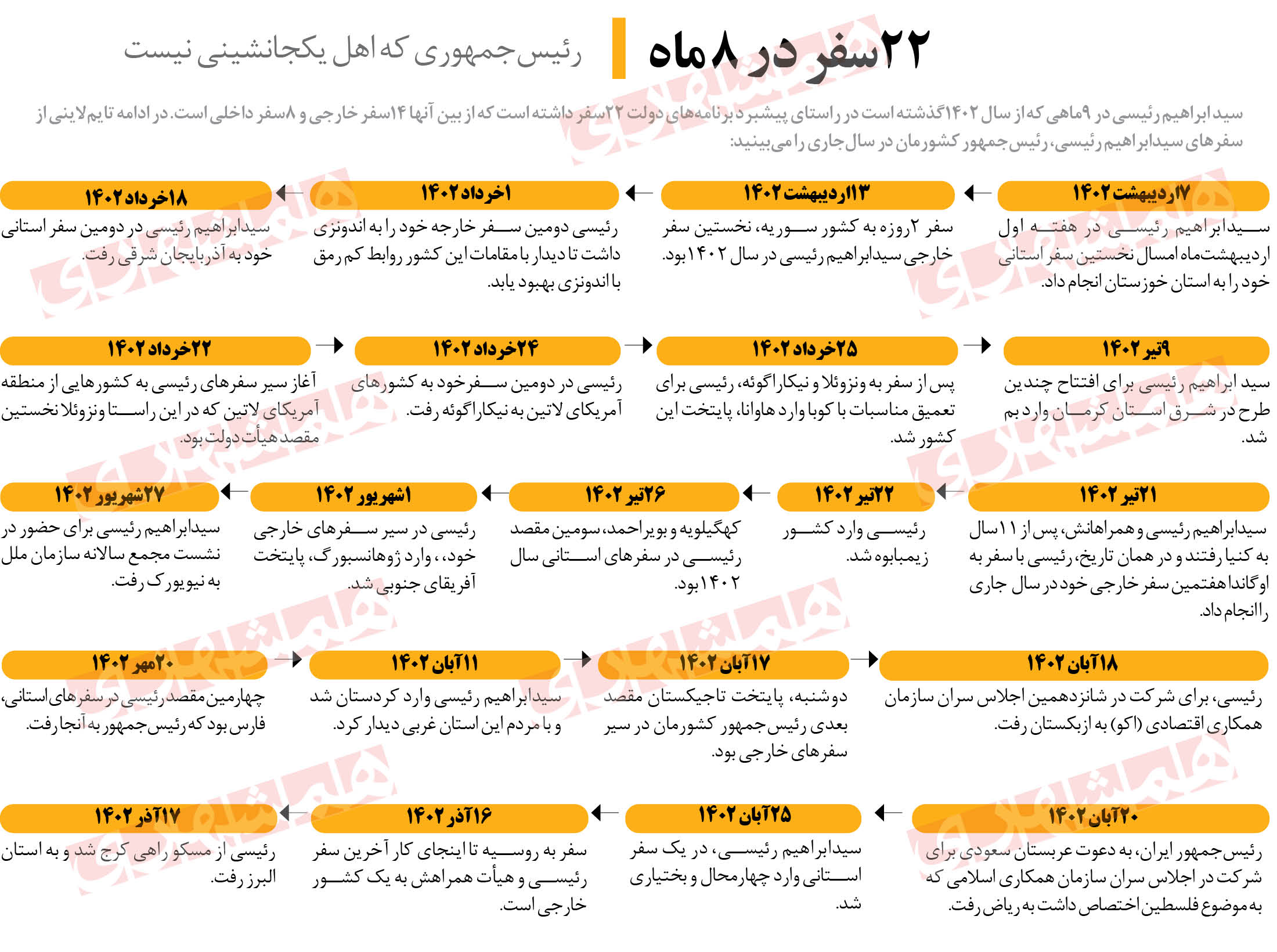 پنجشنبه مسکو، جمعه البرز