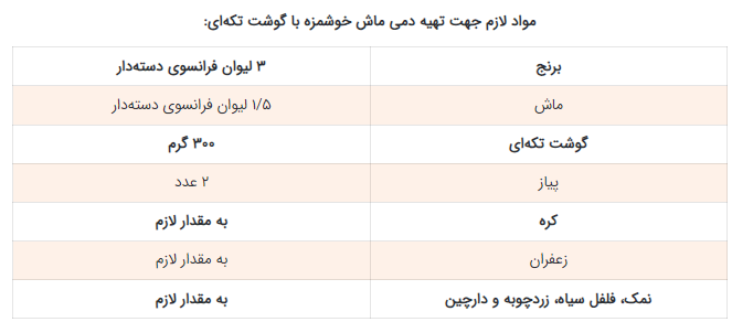 رسپی دمی ماش مجلسی با گوشت و بدون گوشت