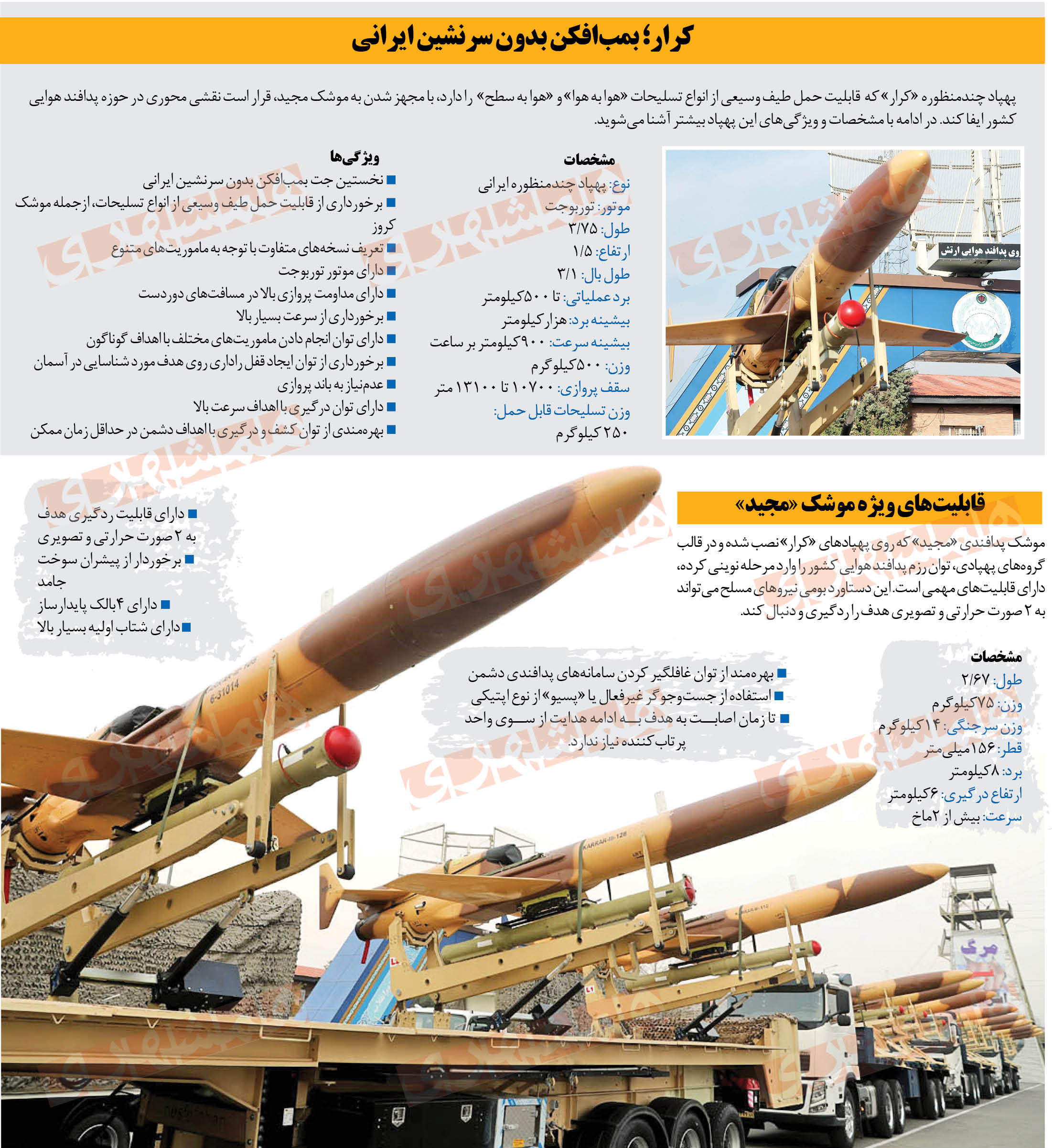 قدرت پهپادی ایران وارد عصر جدیدی شد