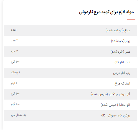 شب یلدا رو با این مرغ ناردون به یاد ماندنی کن