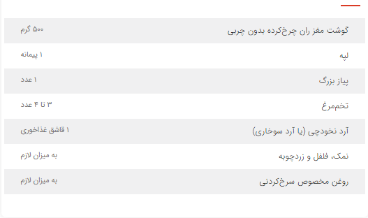 تابحال شامی کباب بدون سیب زمینی درست کردی؟ بینظیر میشه!