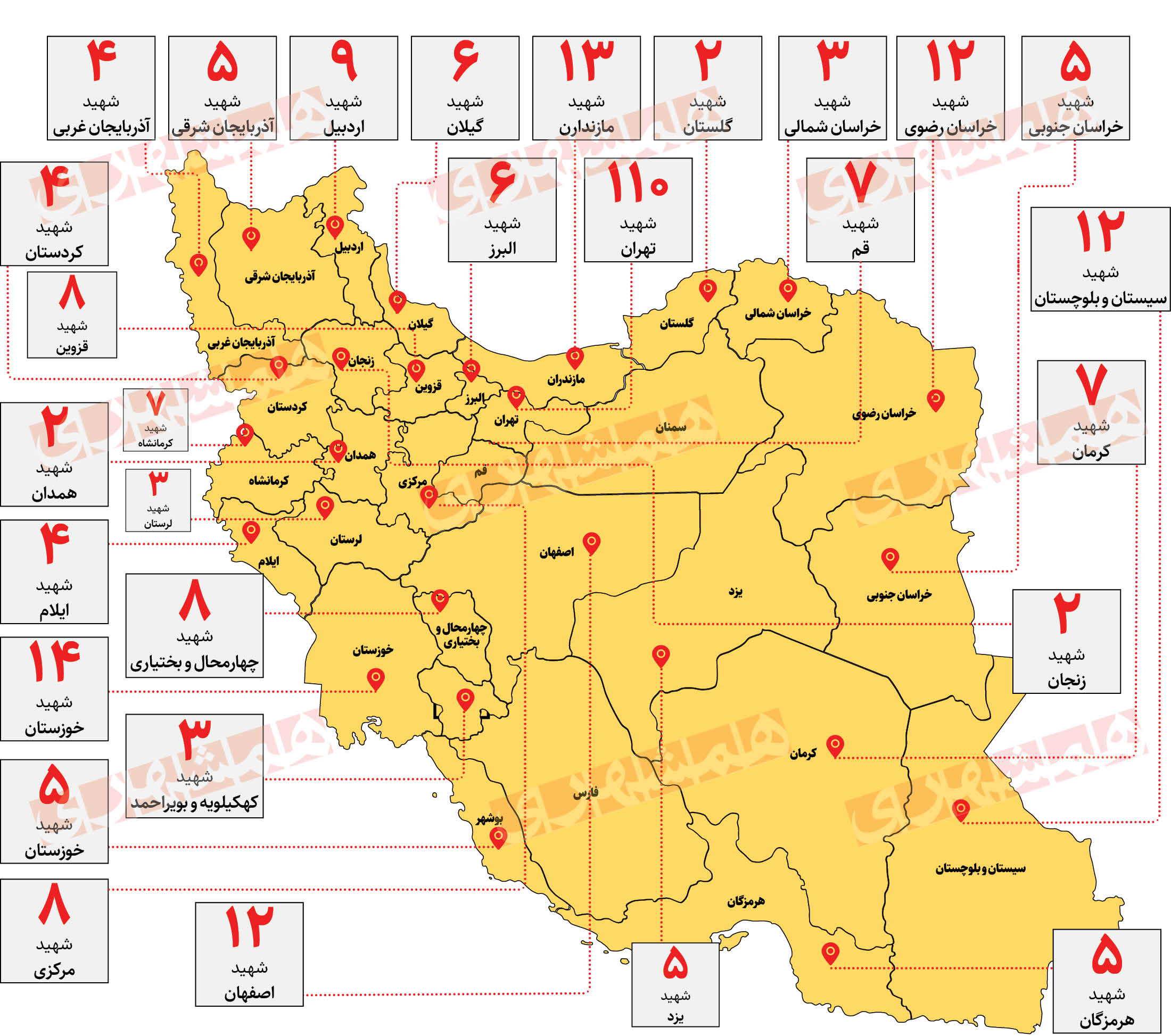 بازگشت جهان‌پهلوانان شهر