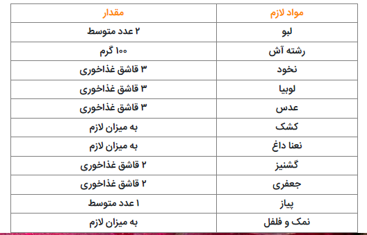 این آش لبو با رنگش از آدم دلبری میکنه