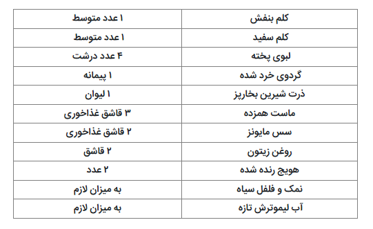 این سالاد خوش رنگ رو برای خانواده شوهرت درست کن!