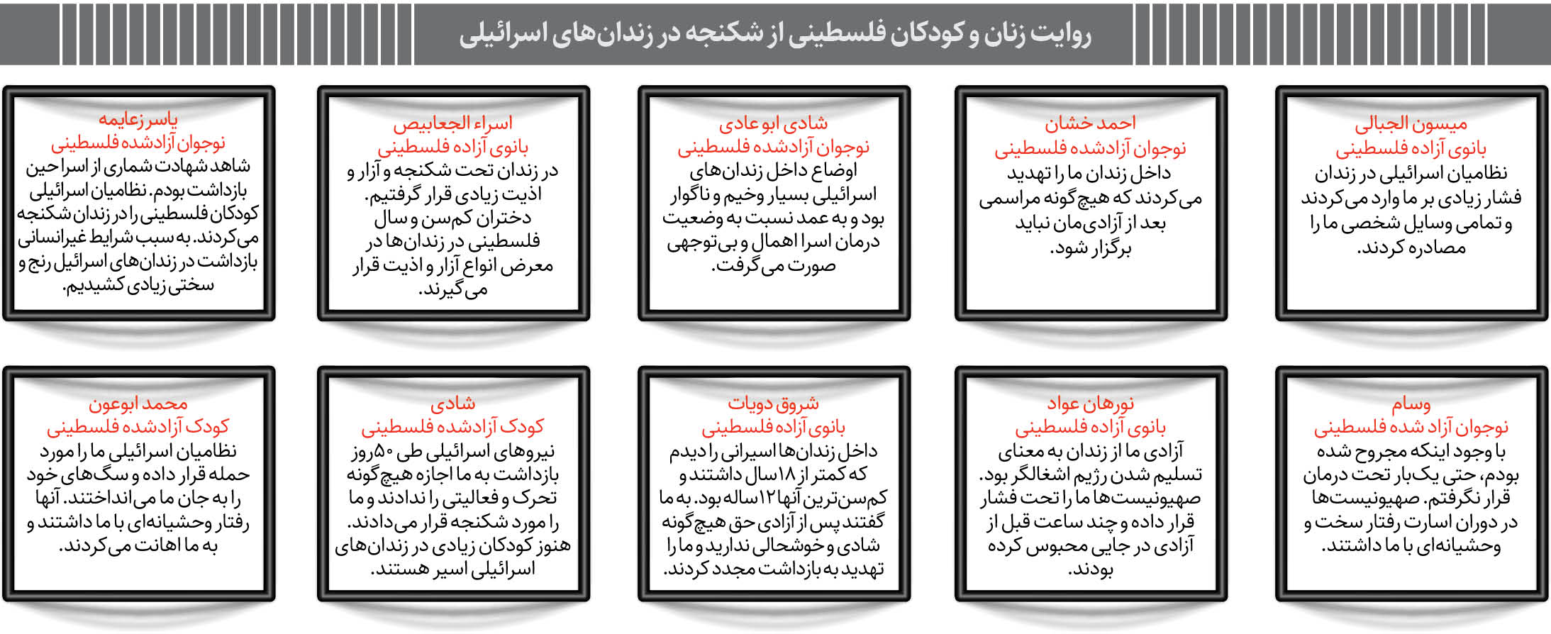 پیروزی حماس در جبهه اخلاق پیروزی حماس در جبهه اخلاق