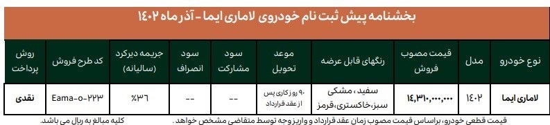 مرحله جدید فروش خودروی لاماری ایما ویژه آذرماه آغاز شد+جزئیات