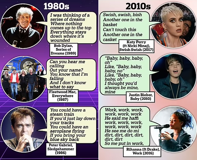 بلایی که طی ۴۰ سال گذشته بر سر موسیقی جهانی آمده