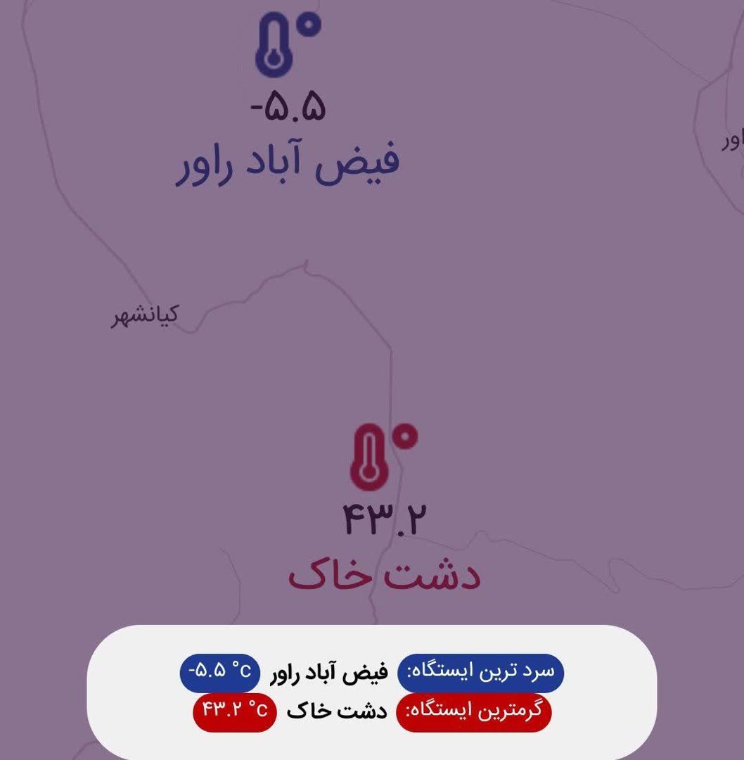 ثبت یک پدیده عجیب هواشناسی در کرمان + تصویر